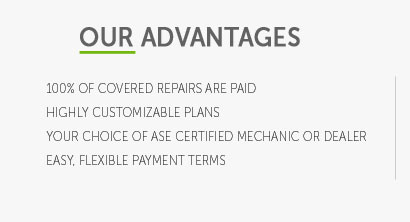 advanced american auto warranty service inc